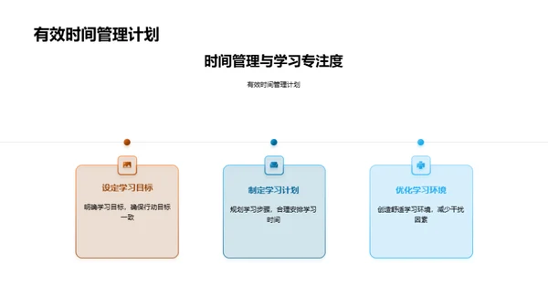 提升学习效率