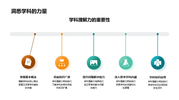 初二生活学习新篇章