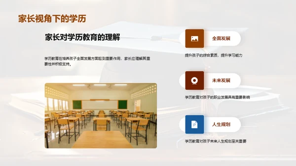 学历教育全解析