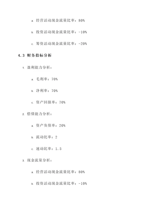 app财务分析策划案