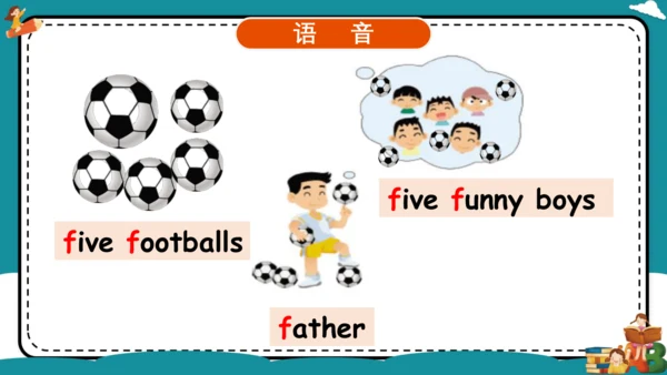 Unit 4 I can play basketball 复习课件（知识梳理+典例精练）(共25张P