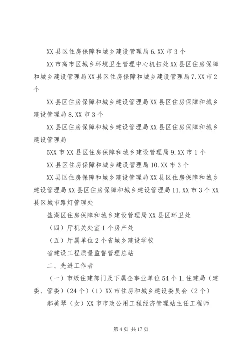 住房城乡建设系统劳动模范事迹 (5).docx