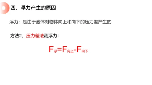 初高中物理浮力教学PPT课件