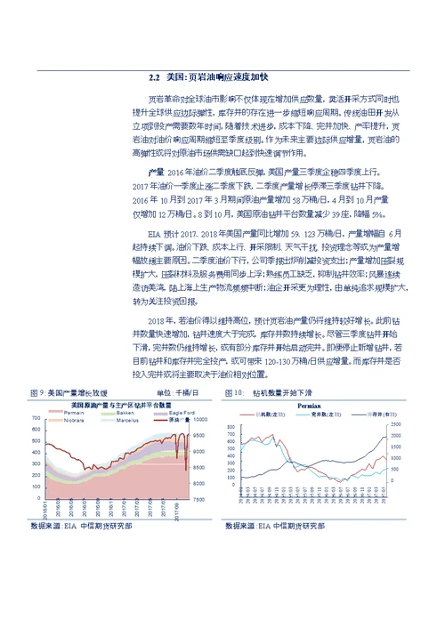 能源化工年报（原油、沥青）：去库抬升油价底部，供需弹性影 响节奏-20171121-中信期货-38页