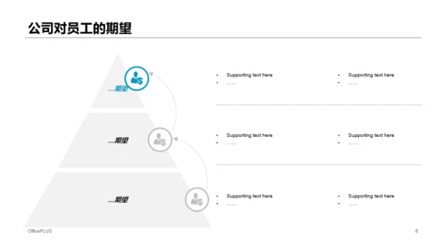 绿色商务风公司新人入职岗前培训课件PPT下载