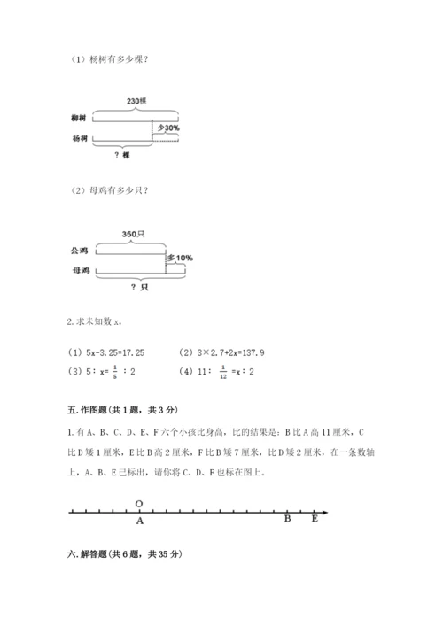 睢阳区六年级下册数学期末测试卷及1套参考答案.docx