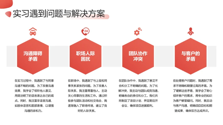 大学生暑期实习报告完整版内容参考模板PPT