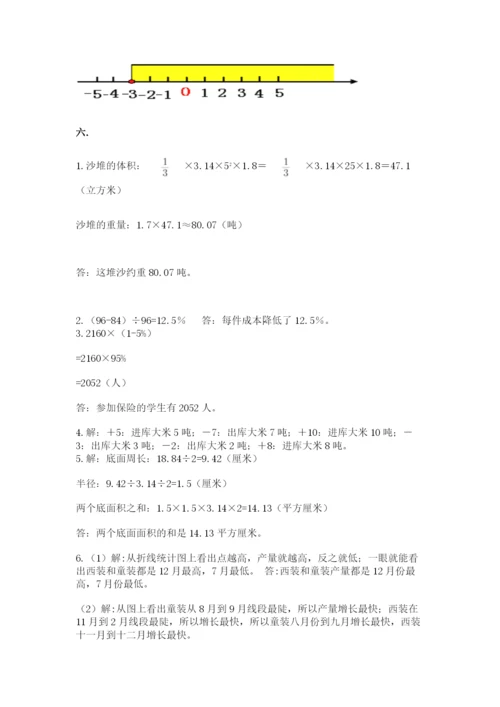 北京海淀区小升初数学试卷附参考答案（黄金题型）.docx
