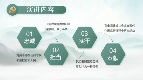 美丽乡村建设规划方案工作总结动态PPT模板