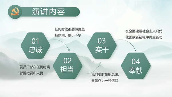 美丽乡村建设规划方案工作总结动态PPT模板