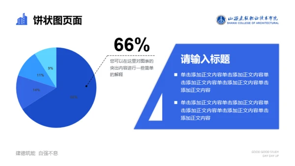 山西建筑职业技术学院毕业答辩PPT模板下载