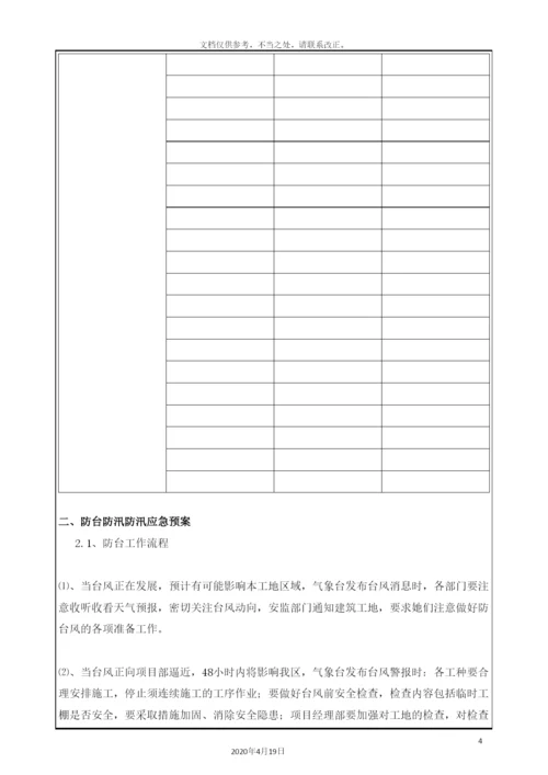 应急预案方案交底.docx