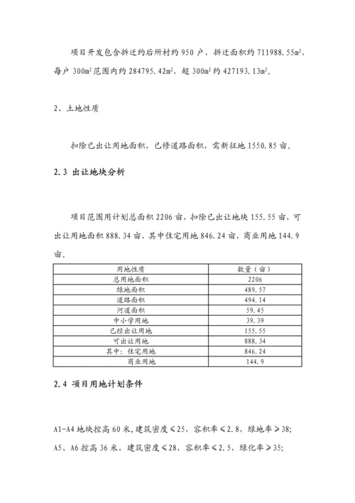 土地投资开发优质项目可行性专项研究报告.docx
