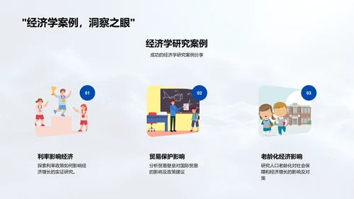 经济学研究指导