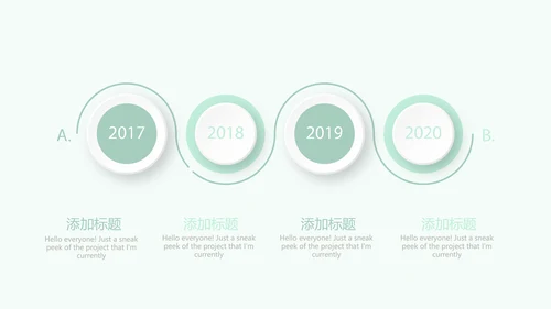 绿色小清新护士长年年终总结动态PPT