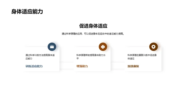 3D风其他行业教学课件PPT模板