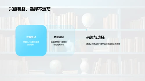 走进社团 提升自我