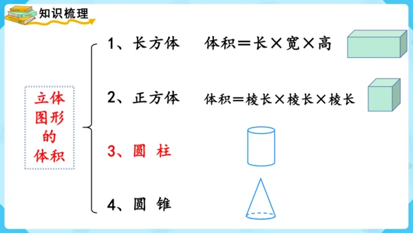 《立体图形的体积》整理与复习（课件）-2023-2024学年六年级上册数学人教版