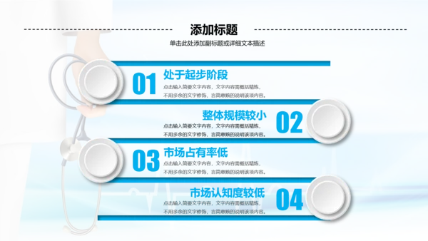 微立体医疗汇报动态PPT