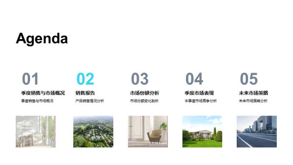家居行业季度解析