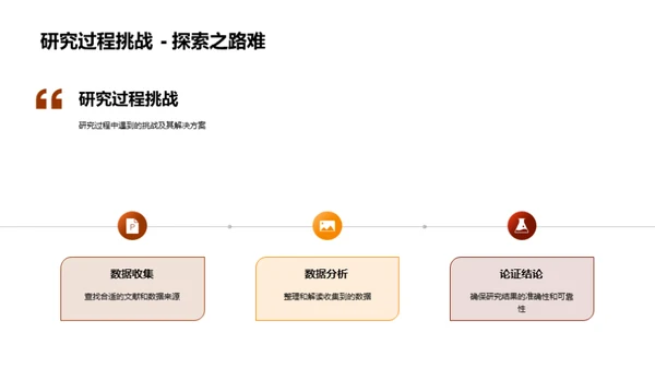 探索文学深度