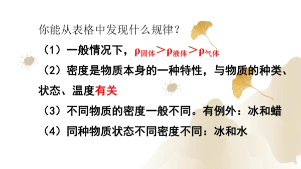 6.2密度（课件）(共25张PPT) -2023-2024学年八年级物理上册同步精品课堂（人教版）
