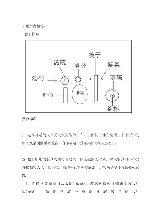 酒店餐饮宴会员工培训方案