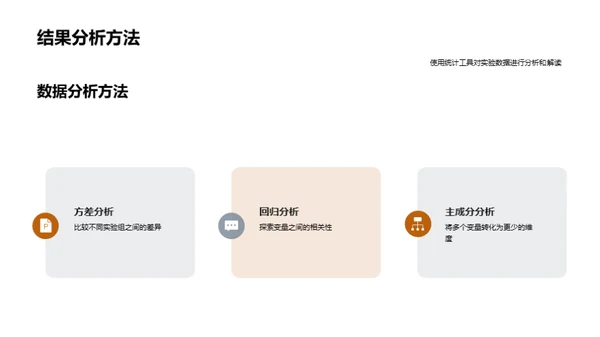 研究之路:解密学术探索