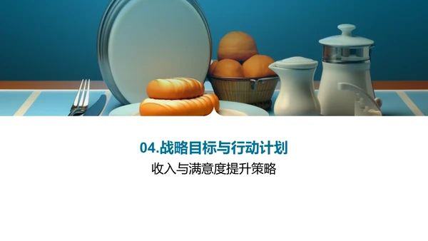 餐饮业绩回顾与预期