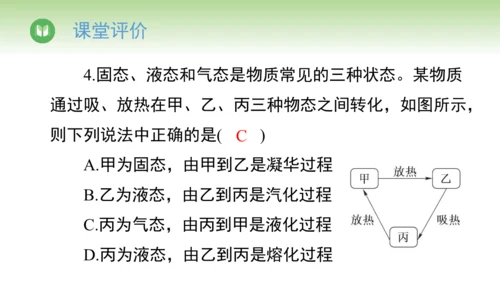 2024-2025学年人教版物理八年级上册3.4升华和凝华课件（21页ppt）