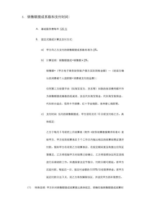 网站代运营合同模板.docx