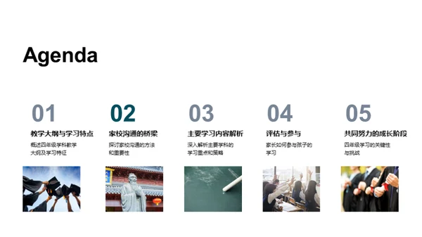 四年级：共育成长旅