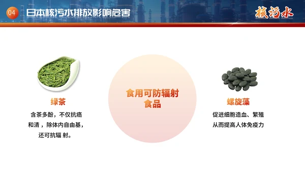 曰本福岛核污水排海专题科普通用PPT模板