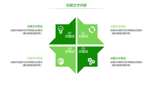绿色唯美茶园艺术品茶文化茶园PPT模板