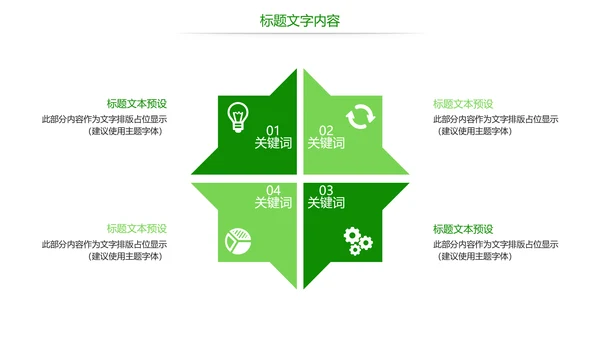 绿色唯美茶园艺术品茶文化茶园PPT模板
