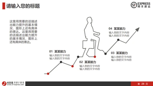 顺丰快递物流运输工作汇报通用PPT模板