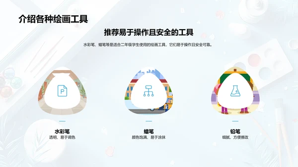 美术基础课程PPT模板