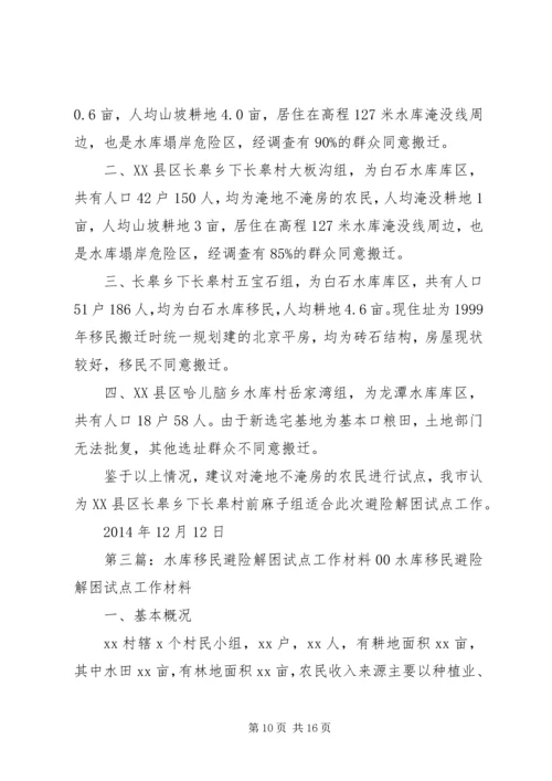 县开发办移民避险解困工作汇报.docx