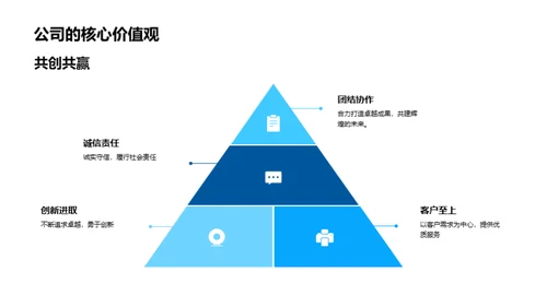 智能未来，创新篇章