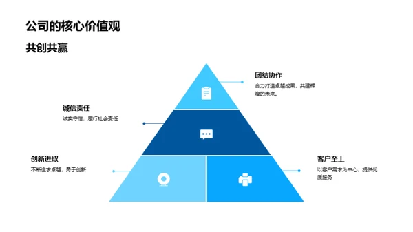 智能未来，创新篇章