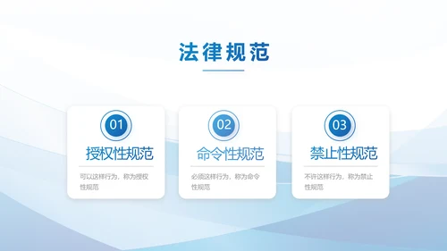 深入学习宣传法治思想宪法宣传教育活动PPT