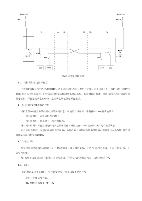 PM078396701列车控制驾驶技术规范V2