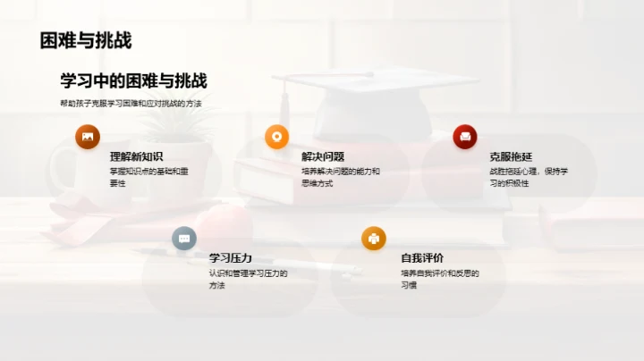 全面发展升学指南