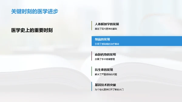 医学之旅：探索与启示