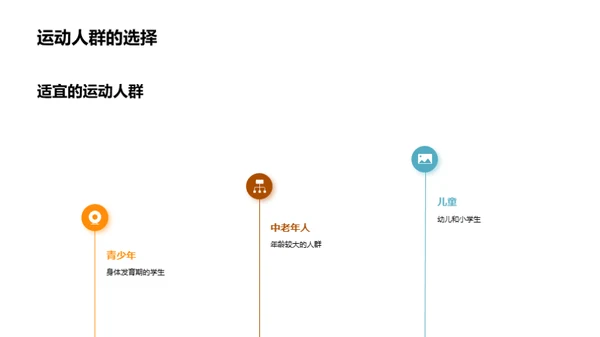 初中生科学健身攻略