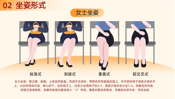 橙色渐变插画商务风职场礼仪培训