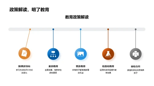 四年级全面学习策略