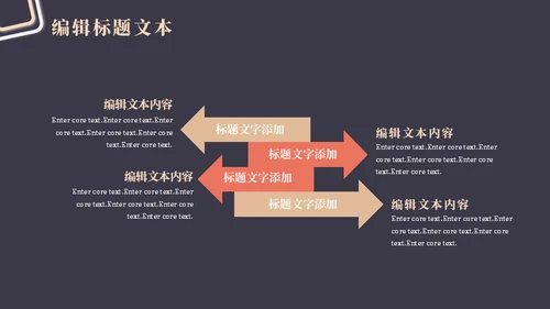 暗金轻奢商业计划书通用PPT模板