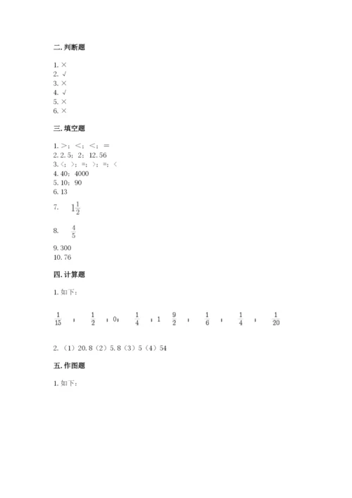 2022年人教版六年级上册数学期末测试卷精品（实用）.docx