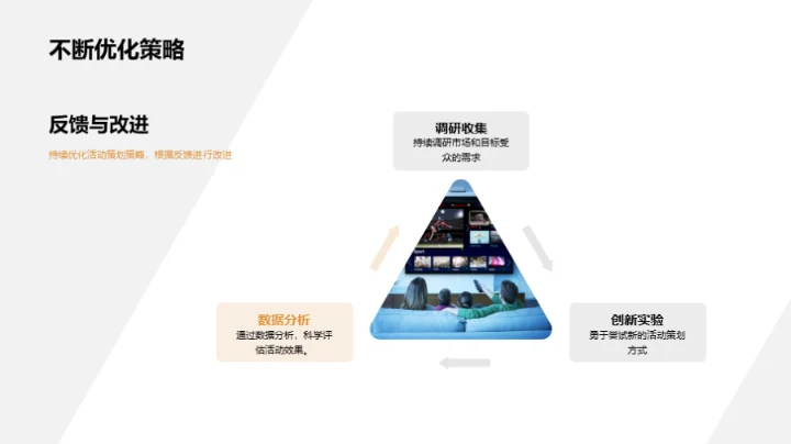 融合创新：传媒新活动策略